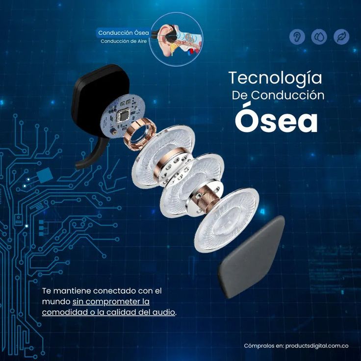 Audífonos Conducción Ósea (PACK 2X1) BoneVibe Pro