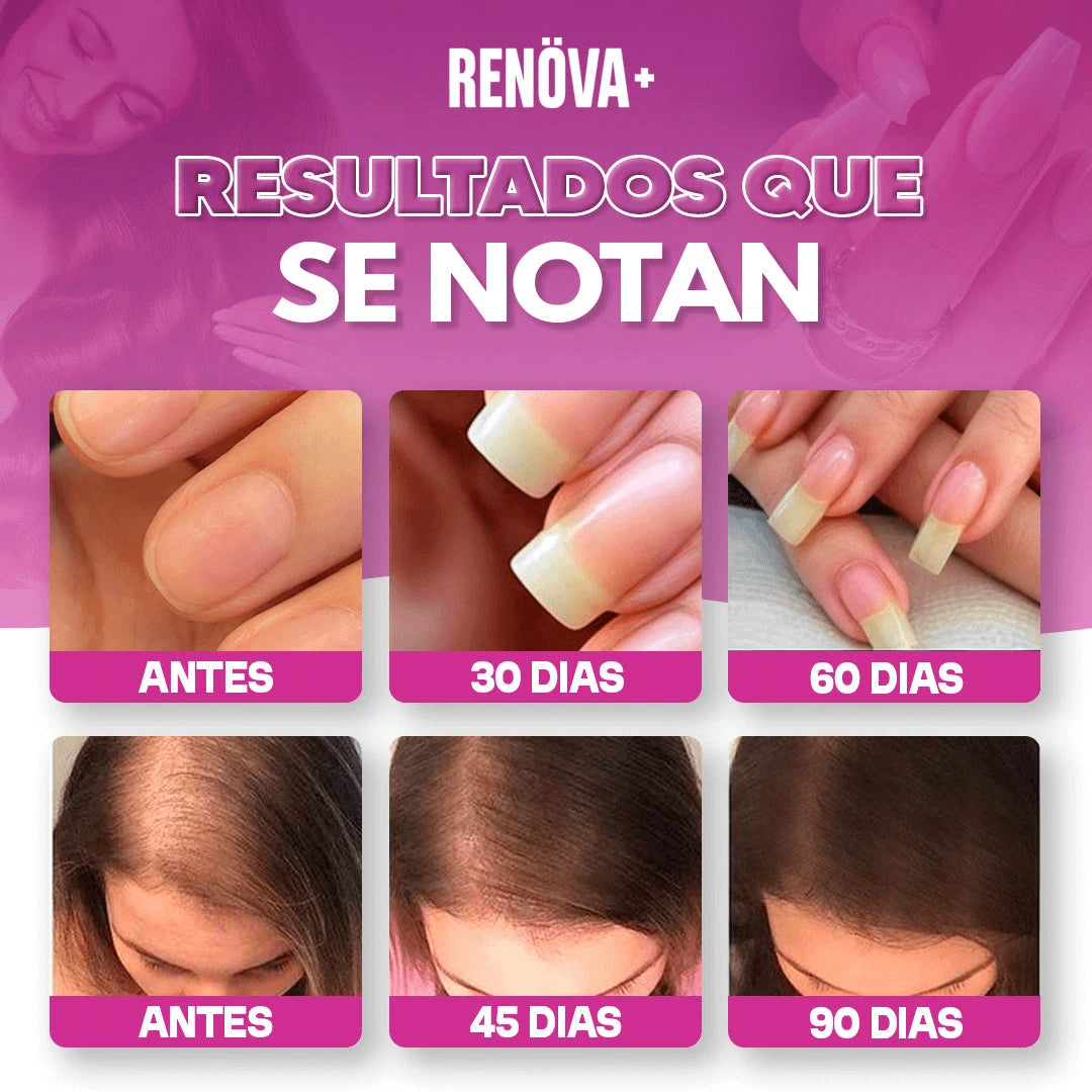 RENÖVA || Colágeno hidrolizado premium con Peptidos de activo + antioxidantes como resveratrol y coenzima Q10